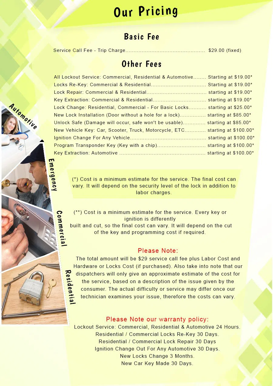 Lock Key Store Phoenix, AZ 480-612-9242